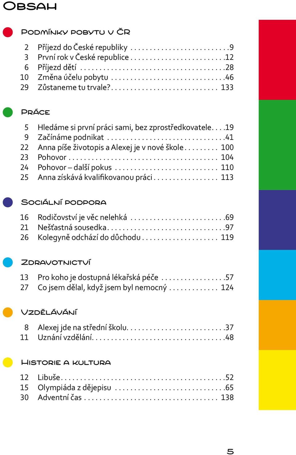 ..............................41 22 Anna píše životopis a Alexej je v nové škole......... 100 23 Pohovor....................................... 104 24 Pohovor další pokus.