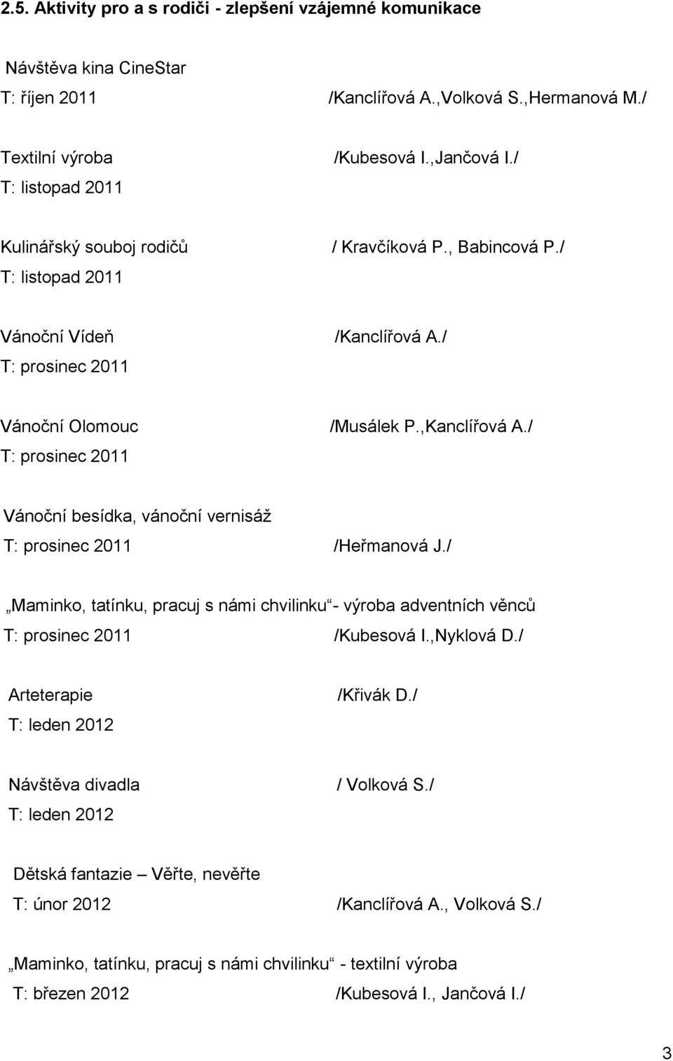 / Vánoční besídka, vánoční vernisáž T: prosinec 2011 /Heřmanová J./ Maminko, tatínku, pracuj s námi chvilinku - výroba adventních věnců T: prosinec 2011 /Kubesová I.,Nyklová D.