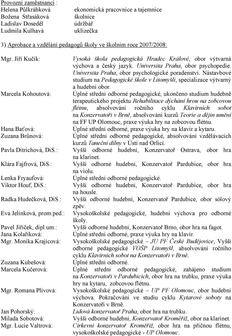 : Eva Jelínková, prom.ped.: Pavel Jiříček, dipl.um.: Jana Kolaříková: Mgr. Monika Krajícová: Vysoká škola pedagogická Hradec Králové, obor výtvarná výchova a český jazyk.