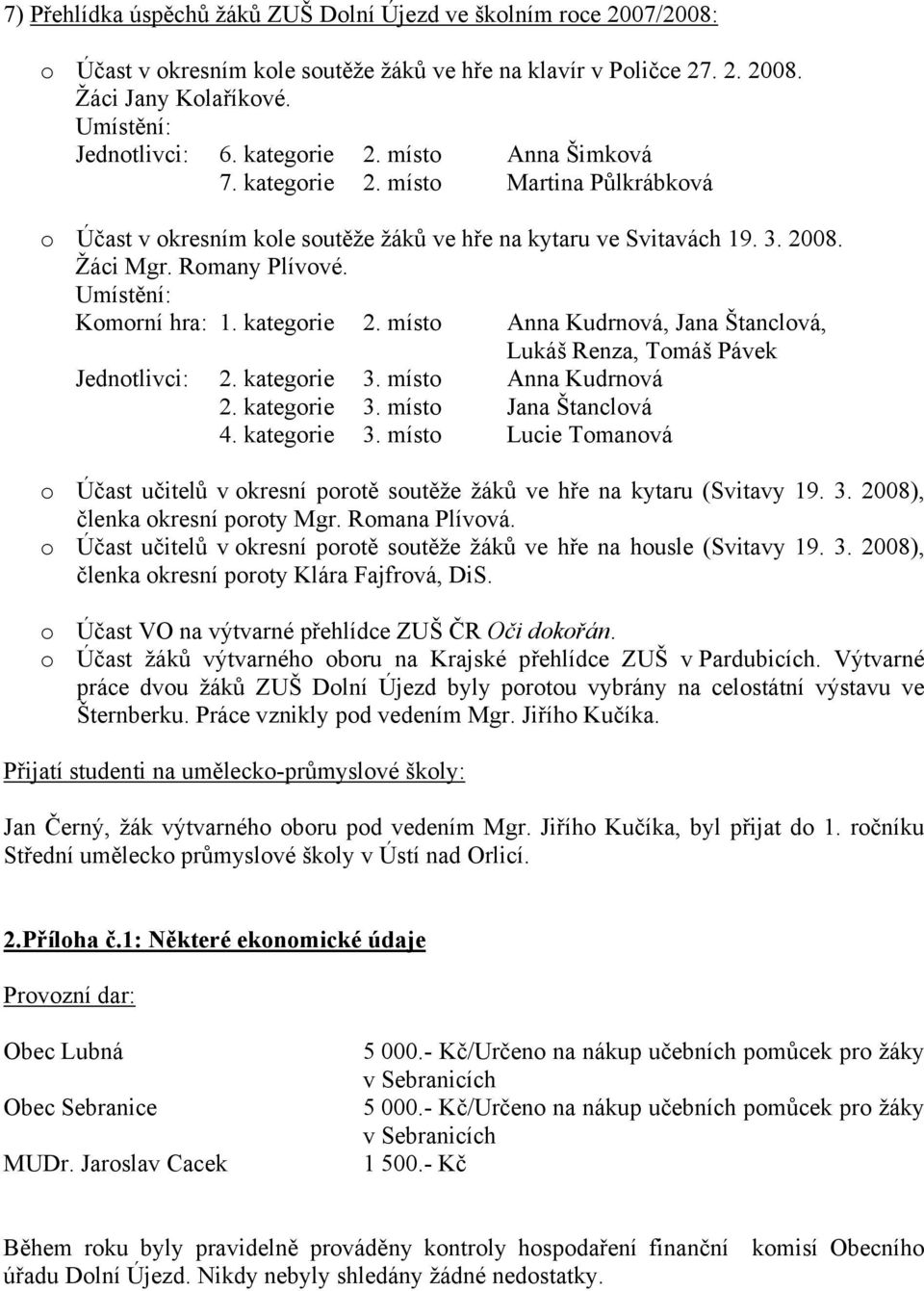 Umístění: Komorní hra: 1. kategorie 2. místo Anna Kudrnová, Jana Štanclová, Lukáš Renza, Tomáš Pávek Jednotlivci: 2. kategorie 3. místo Anna Kudrnová 2. kategorie 3. místo Jana Štanclová 4.