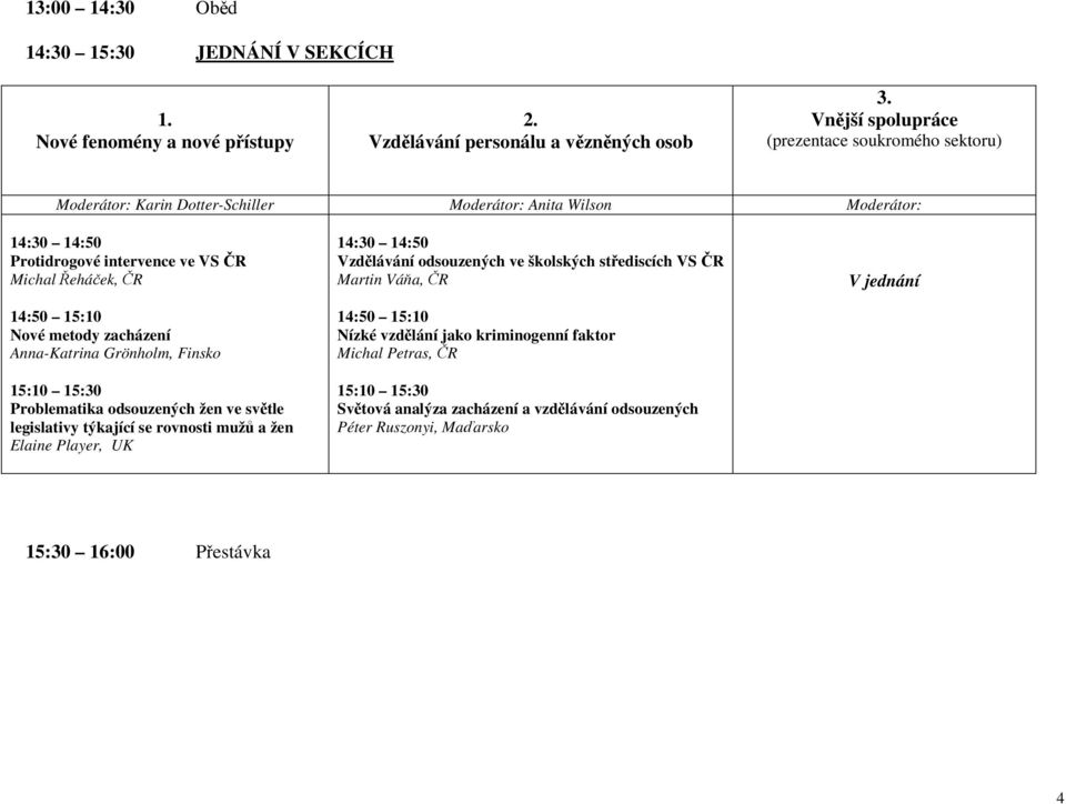 15:10 Nové metody zacházení Anna-Katrina Grönholm, Finsko 15:10 15:30 Problematika odsouzených žen ve světle legislativy týkající se rovnosti mužů a žen Elaine Player, UK 14:30 14:50