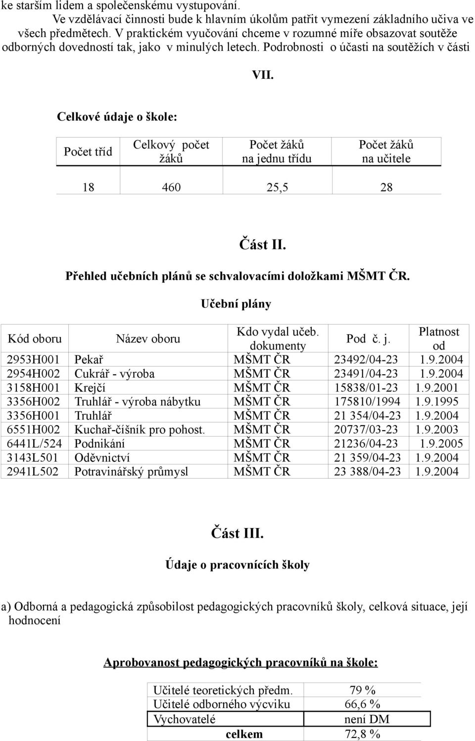 Celkové údaje o škole: Počet tříd Celkový počet žáků Počet žáků na jednu třídu Počet žáků na učitele 8 46 5,5 8 Část II. Přehled učebních plánů se schvalovacími doložkami.