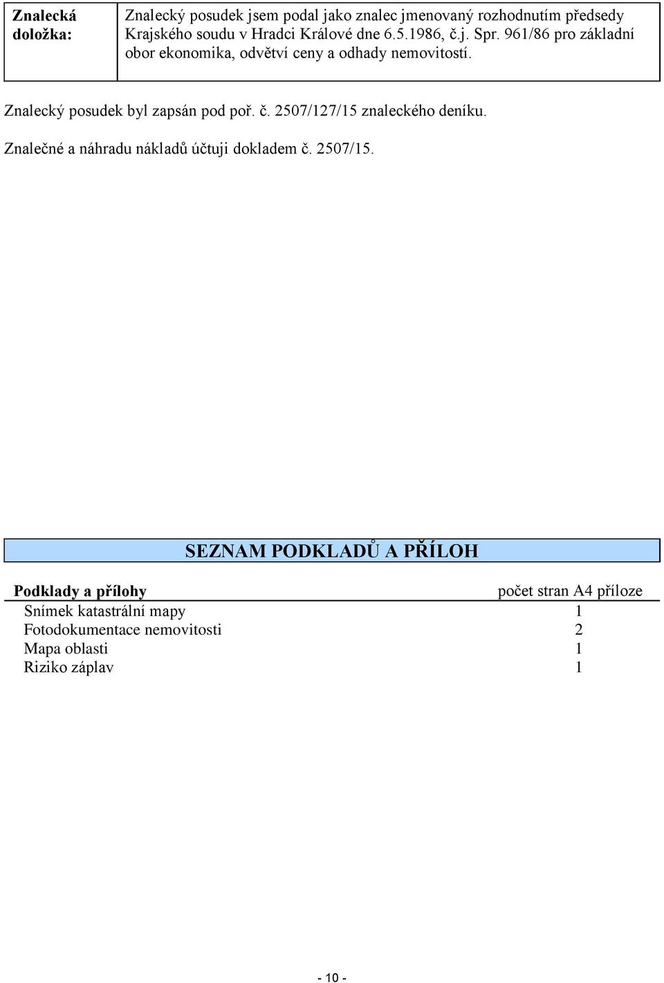 Znalecký posudek byl zapsán pod poř. č. 2507/127/15 znaleckého deníku. Znalečné a náhradu nákladů účtuji dokladem č. 2507/15.