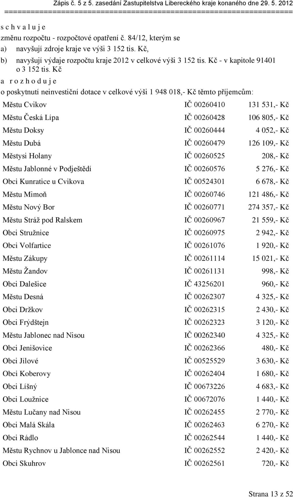 Kč a r o z h o d u j e o poskytnutí neinvestiční dotace v celkové výši 1 948 018,- Kč těmto příjemcům: Městu Cvikov IČ 00260410 131 531,- Kč Městu Česká Lípa IČ 00260428 106 805,- Kč Městu Doksy IČ