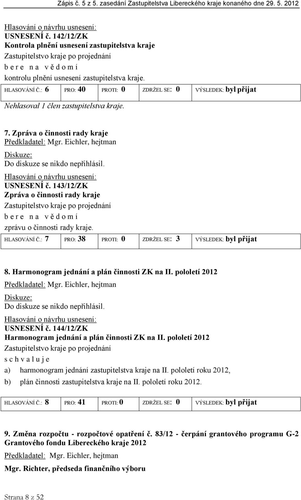 143/12/ZK Zpráva o činnosti rady kraje b e r e n a v ě d o m í zprávu o činnosti rady kraje. HLASOVÁNÍ Č.: 7 PRO: 38 PROTI: 0 ZDRŽEL SE: 3 VÝSLEDEK: byl přijat 8.