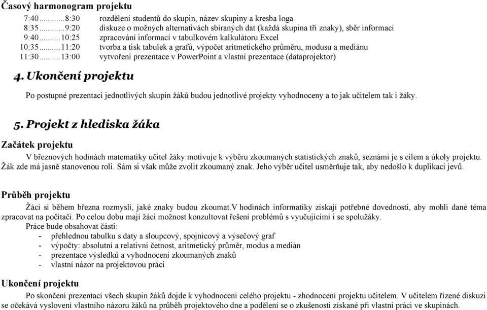 .. 11:20 tvorba a tisk tabulek a grafů, výpočet aritmetického průměru, modusu a mediánu 11:30... 13:00 vytvoření prezentace v PowerPoint a vlastní prezentace (dataprojektor) 4.