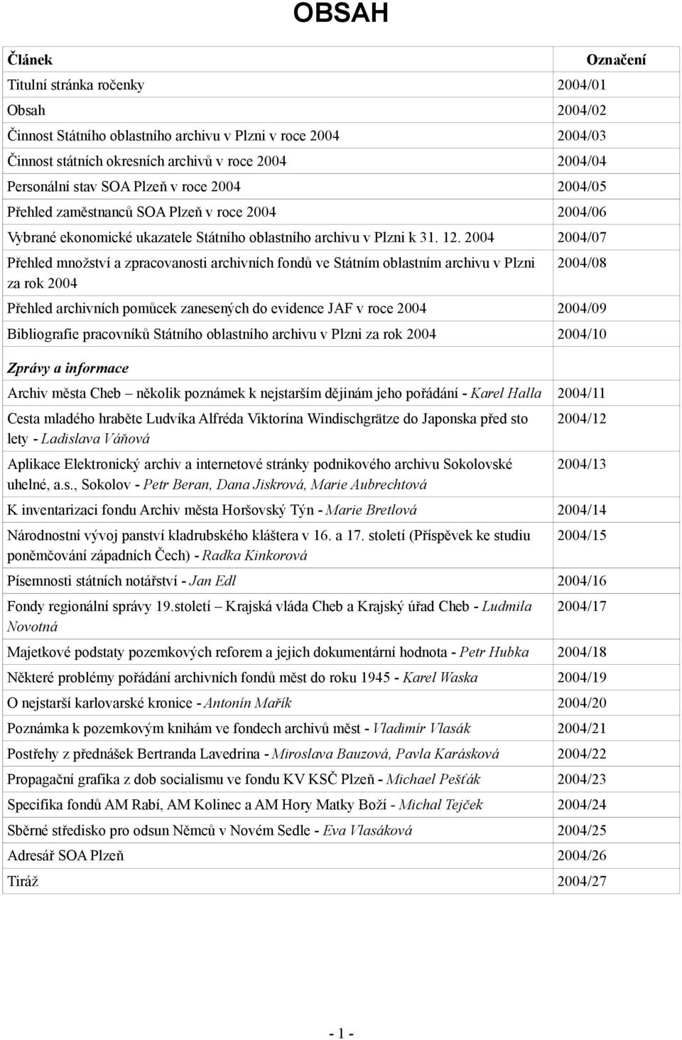 2004 2004/07 Přehled množství a zpracovanosti archivních fondů ve Státním oblastním archivu v Plzni za rok 2004 2004/08 Přehled archivních pomůcek zanesených do evidence JAF v roce 2004 2004/09