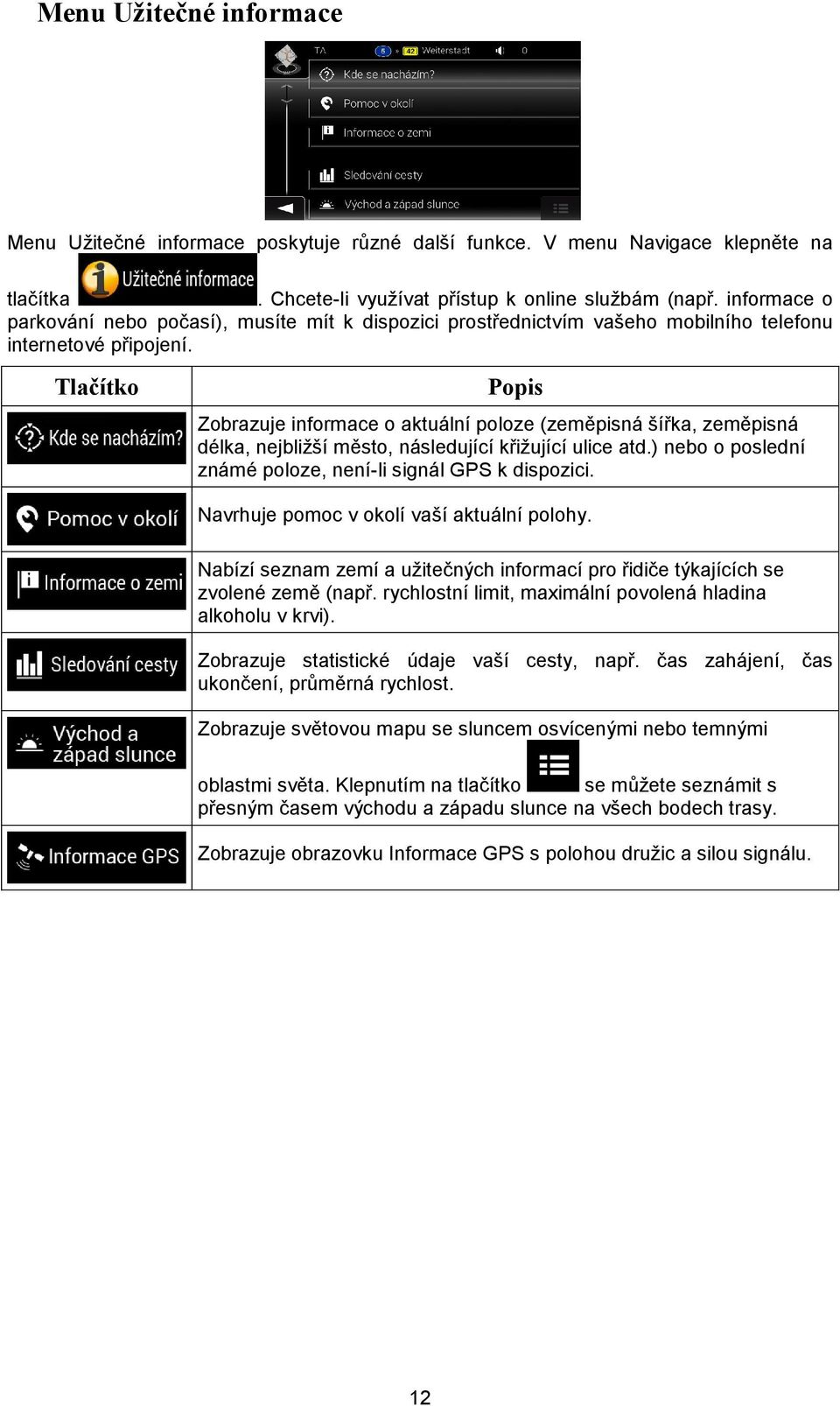 Tlačítko Popis Zobrazuje informace o aktuální poloze (zeměpisná šířka, zeměpisná délka, nejbližší město, následující křižující ulice atd.) nebo o poslední známé poloze, není-li signál GPS k dispozici.