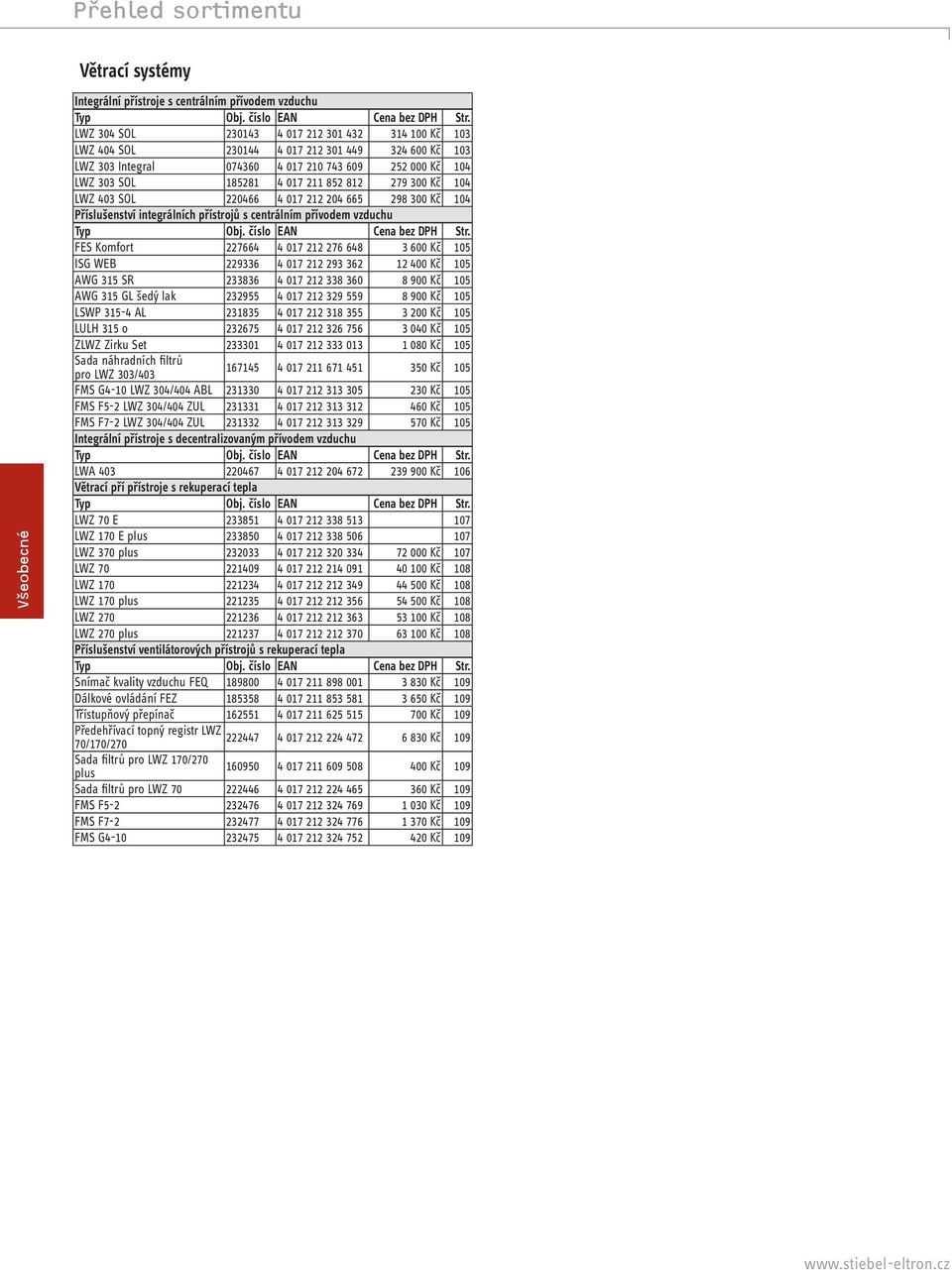 279 300 Kč 104 LWZ 403 SOL 220466 4 017 212 204 665 298 300 Kč 104 Příslušenství integrálních přístrojů s centrálním přívodem vzduchu Typ Obj. číslo EAN Cena bez Str.