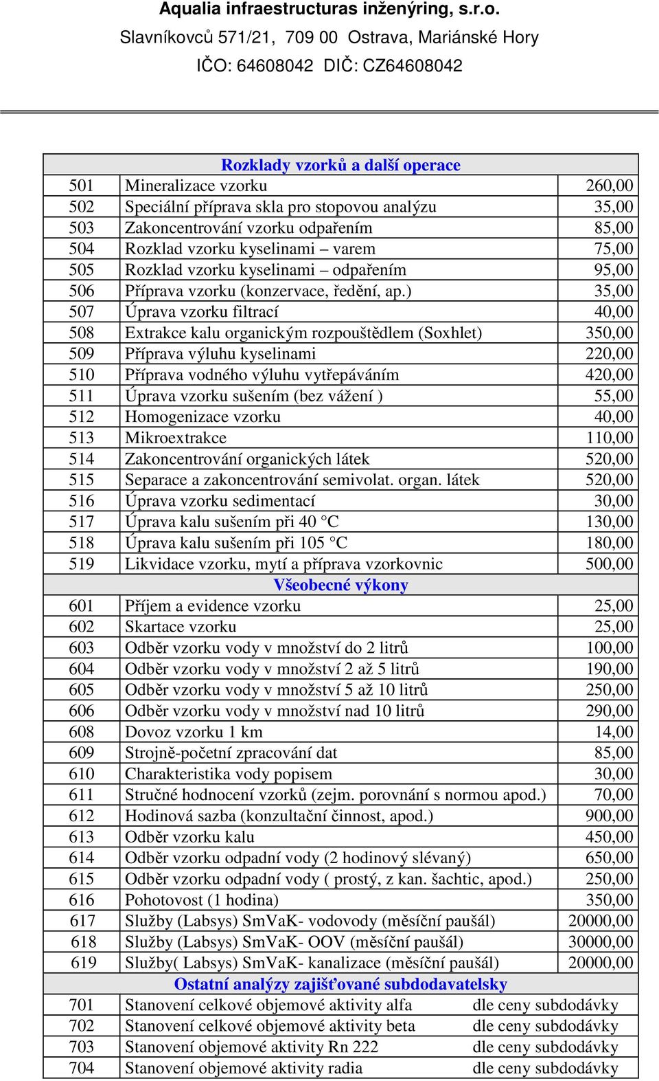 ) 35,00 507 Úprava vzorku filtrací 40,00 508 Extrakce kalu organickým rozpouštědlem (Soxhlet) 350,00 509 Příprava výluhu kyselinami 220,00 510 Příprava vodného výluhu vytřepáváním 420,00 511 Úprava