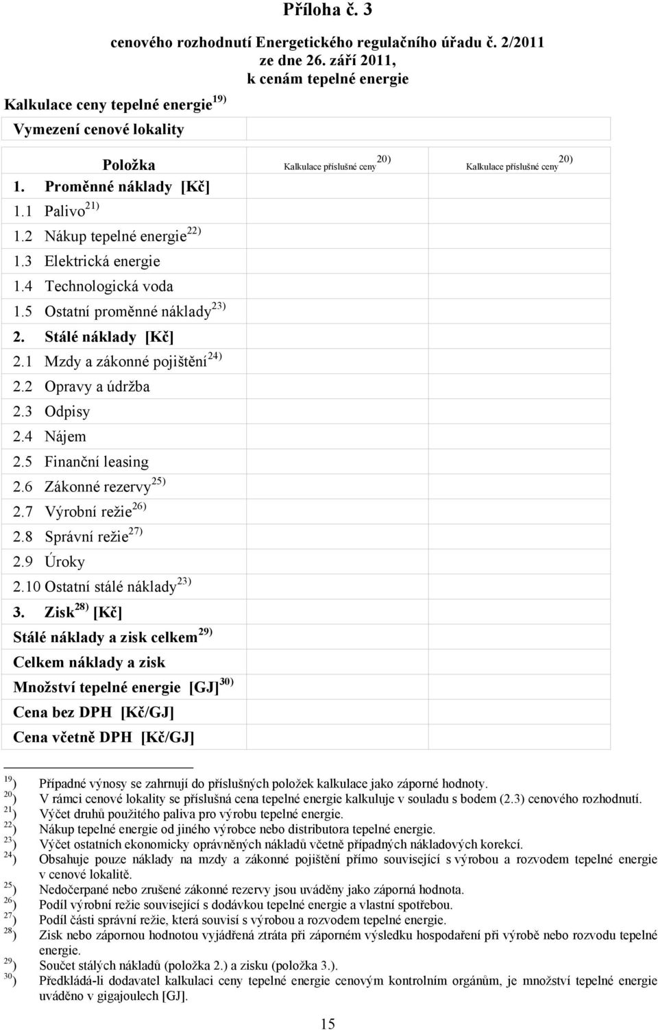 1 Palivo 21) 1.2 Nákup tepelné energie 22) 1.3 Elektrická energie 1.4 Technologická voda 1.5 Ostatní proměnné náklady 23) 2. Stálé náklady [Kč] 2.1 Mzdy a zákonné pojištění 24) 2.2 Opravy a údržba 2.