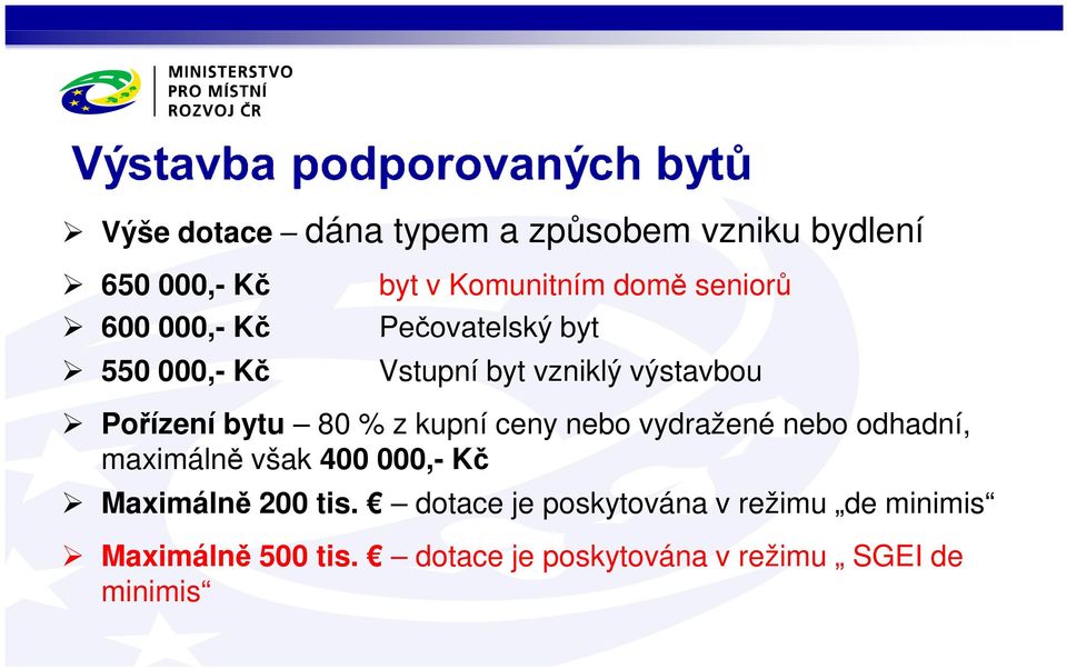 kupní ceny nebo vydražené nebo odhadní, maximálně však 400 000,- Kč Maximálně 200 tis.