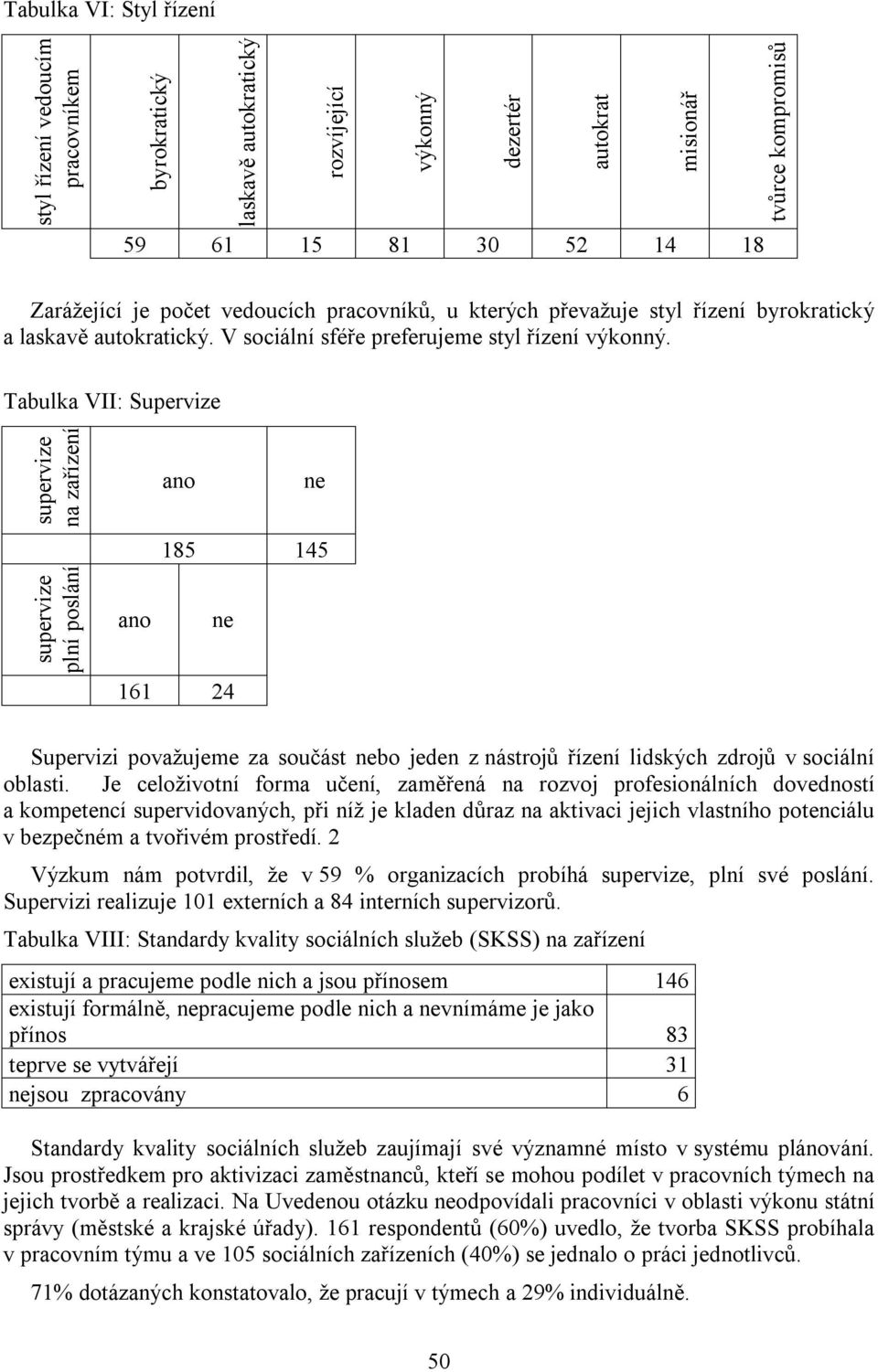 Tabulka VII: Supervize supervize na zařízení supervize plní poslání ano ne 185 145 ano ne 161 24 Supervizi považujeme za součást nebo jeden z nástrojů řízení lidských zdrojů v sociální oblasti.