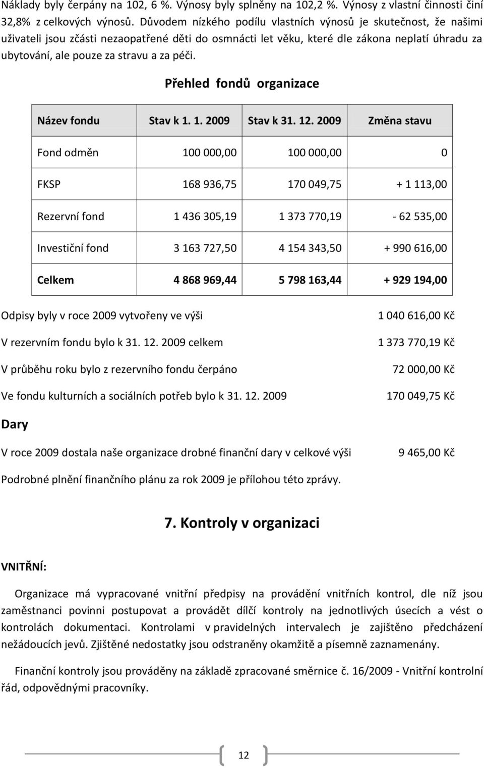 péči. Přehled fondů organizace Název fondu Stav k 1. 1. 2009 Stav k 31. 12.