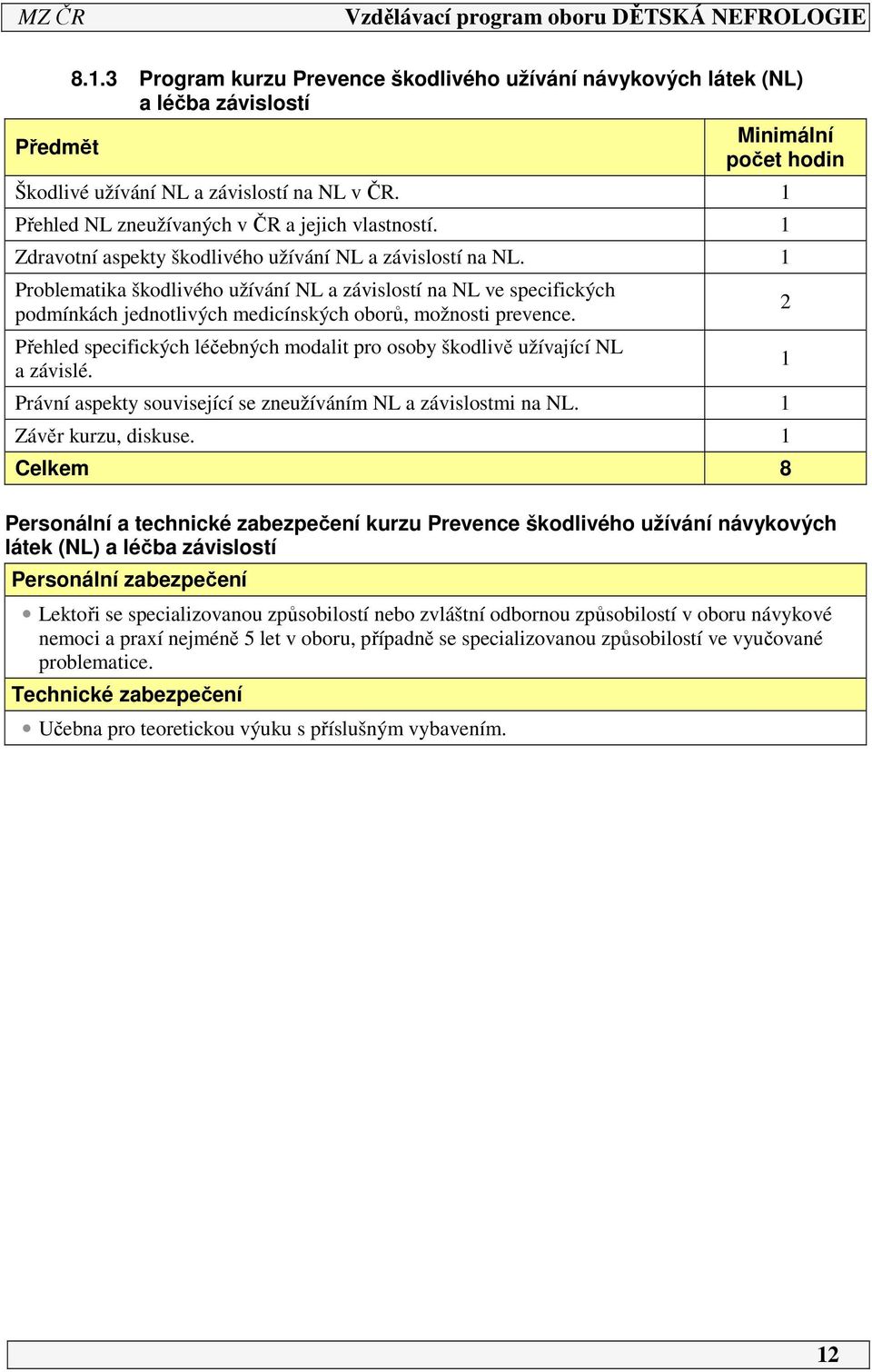 Problematika škodlivého užívání NL a závislostí na NL ve specifických podmínkách jednotlivých medicínských oborů, možnosti prevence.