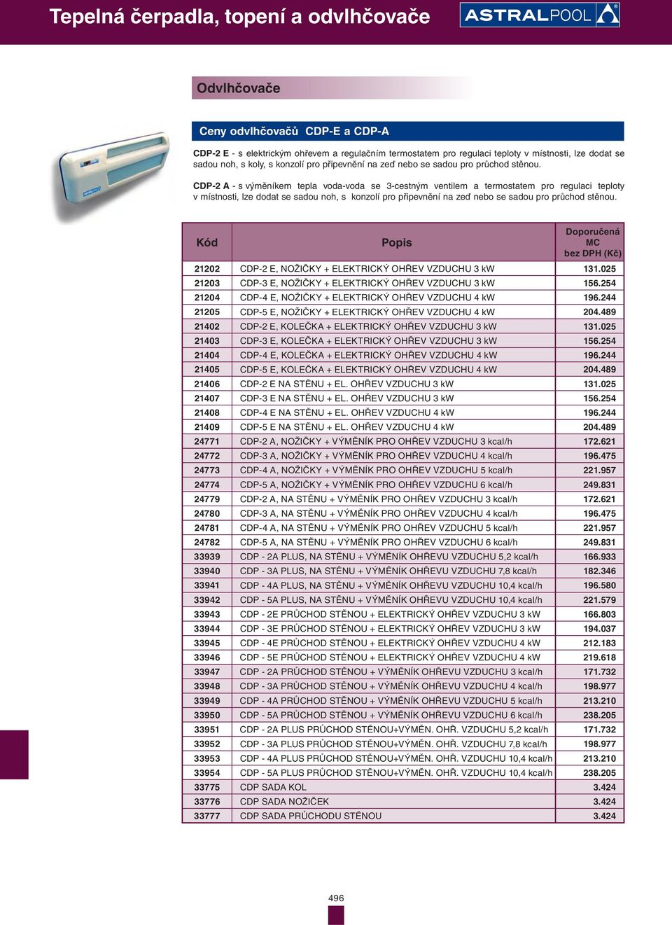 CDP-2 A - s výměníkem tepla voda-voda se 3-cestným ventilem a termostatem pro regulaci teploty v místnosti, lze dodat se sadou noh, s konzolí pro připevnění na zeď  Popis Doporučená MC bez DPH (Kč)