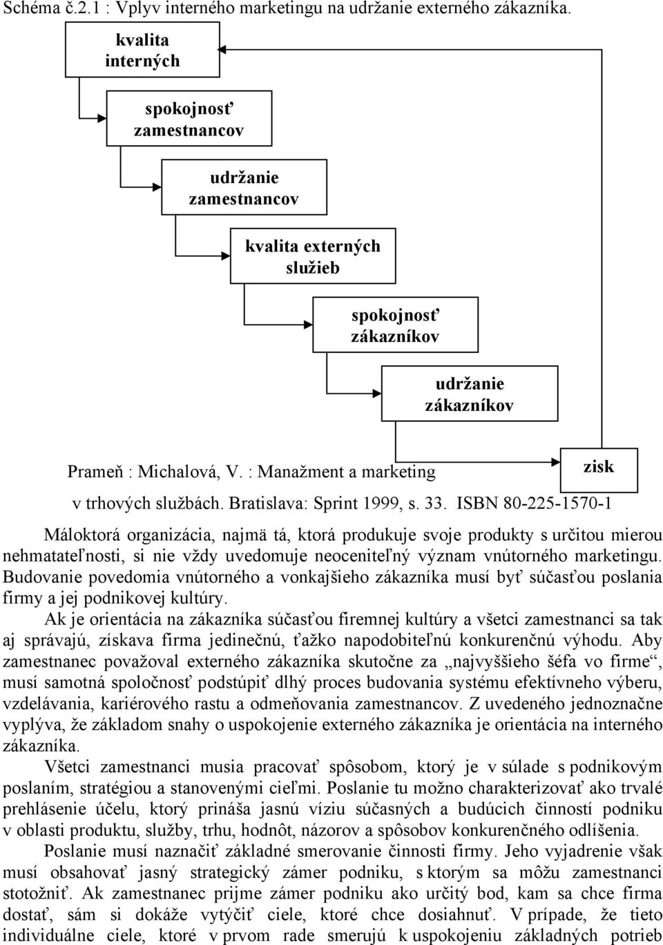 : Manažment a marketing zisk v trhových službách. Bratislava: Sprint 1999, s. 33.