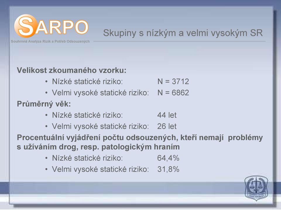 statické riziko: 44 let 26 let Procentuální vyjádření počtu odsouzených, kteří nemají problémy s