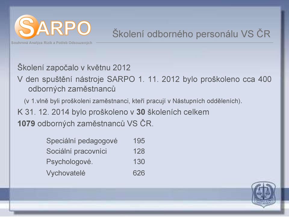 vlně byli proškoleni zaměstnanci, kteří pracují v Nástupních odděleních). K 31. 12.