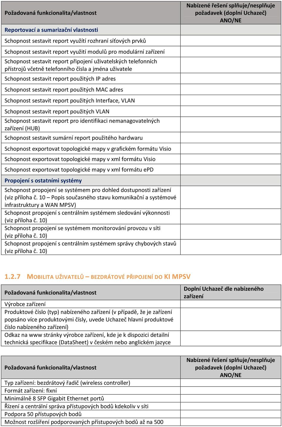 použitých Interface, VLAN Schopnost sestavit report použitých VLAN Schopnost sestavit report pro identifikaci nemanagovatelných zařízení (HUB) Schopnost sestavit sumární report použitého hardwaru