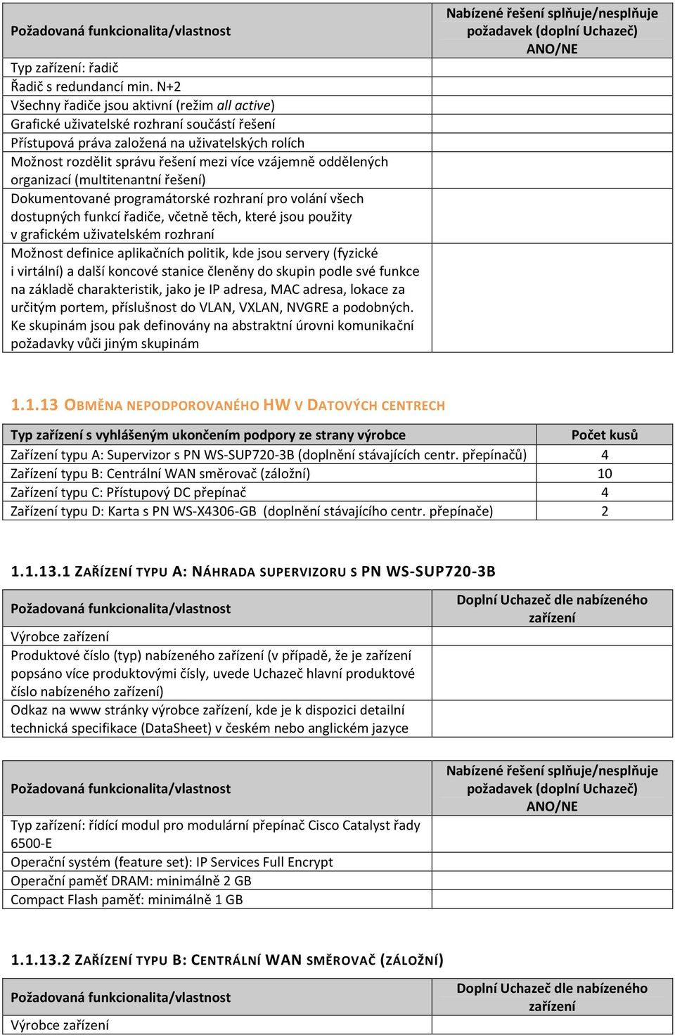 oddělených organizací (multitenantní řešení) Dokumentované programátorské rozhraní pro volání všech dostupných funkcí řadiče, včetně těch, které jsou použity v grafickém uživatelském rozhraní Možnost