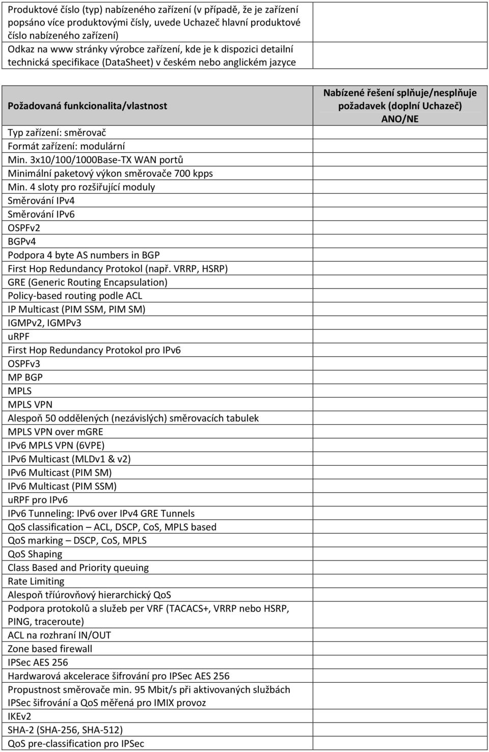 4 sloty pro rozšiřující moduly Směrování IPv4 Směrování IPv6 OSPFv2 BGPv4 Podpora 4 byte AS numbers in BGP First Hop Redundancy Protokol (např.