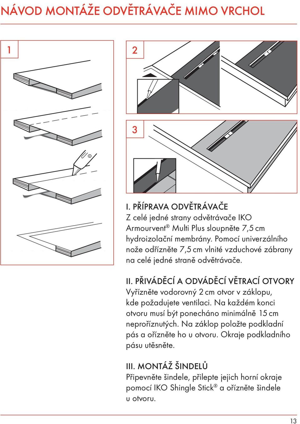 PŘIVÁDĚCÍ A ODVÁDĚCÍ VĚTRACÍ OTVORY Vyřízněte vodorovný 2 cm otvor v záklopu, kde požadujete ventilaci.