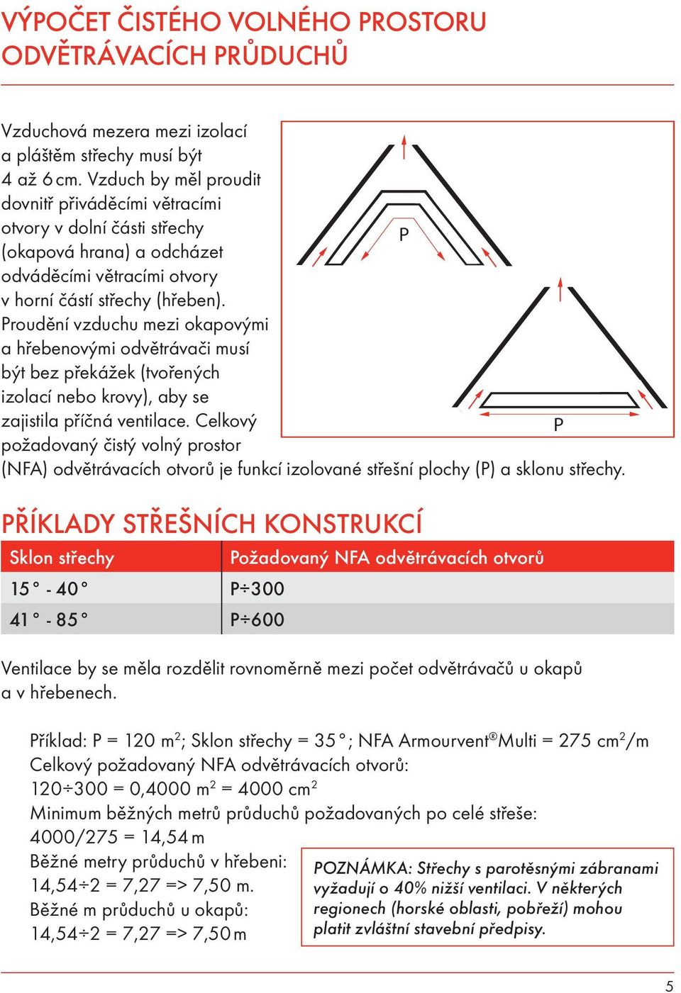 Proudění vzduchu mezi okapovými a hřebenovými odvětrávači musí být bez překážek (tvořených izolací nebo krovy), aby se zajistila příčná ventilace.