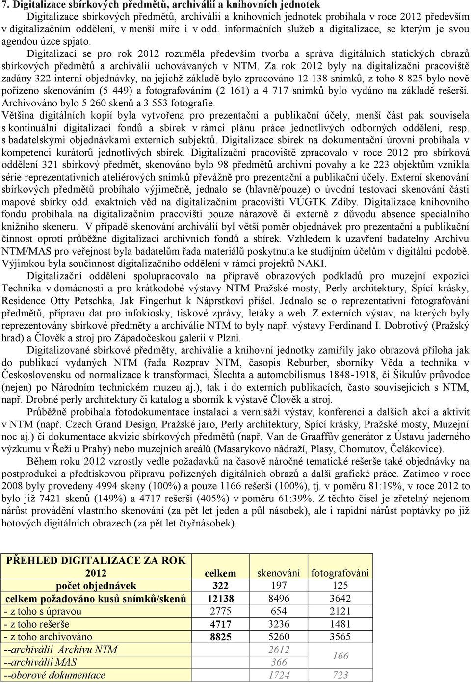 Digitalizací se pro rok 2012 rozuměla především tvorba a správa digitálních statických obrazů sbírkových předmětů a archiválií uchovávaných v NTM.