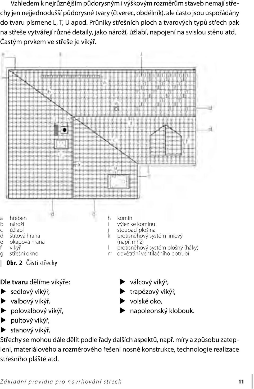 a hřeben b nároží c úžlabí d štítová hrana e okapová hrana f vikýř g střešní okno Obr. 2 Části střechy h komín i výlez ke komínu j stoupací plošina k protisněhový systém liniový (např.