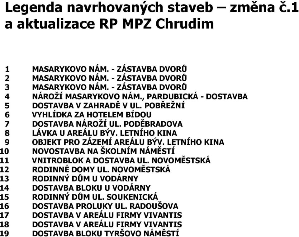 PODĚBRADOVA 8 LÁVKA U AREÁLU BÝV. LETNÍHO KINA 9 OBJEKT PRO ZÁZEMÍ AREÁLU BÝV. LETNÍHO KINA 10 NOVOSTAVBA NA ŠKOLNÍM NÁMĚSTÍ 11 VNITROBLOK A DOSTAVBA UL.