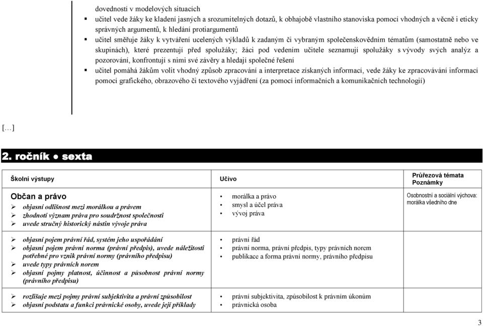 učitele seznamují spolužáky s vývody svých analýz a pozorování, konfrontují s nimi své závěry a hledají společné řešení učitel pomáhá žákům volit vhodný způsob zpracování a interpretace získaných