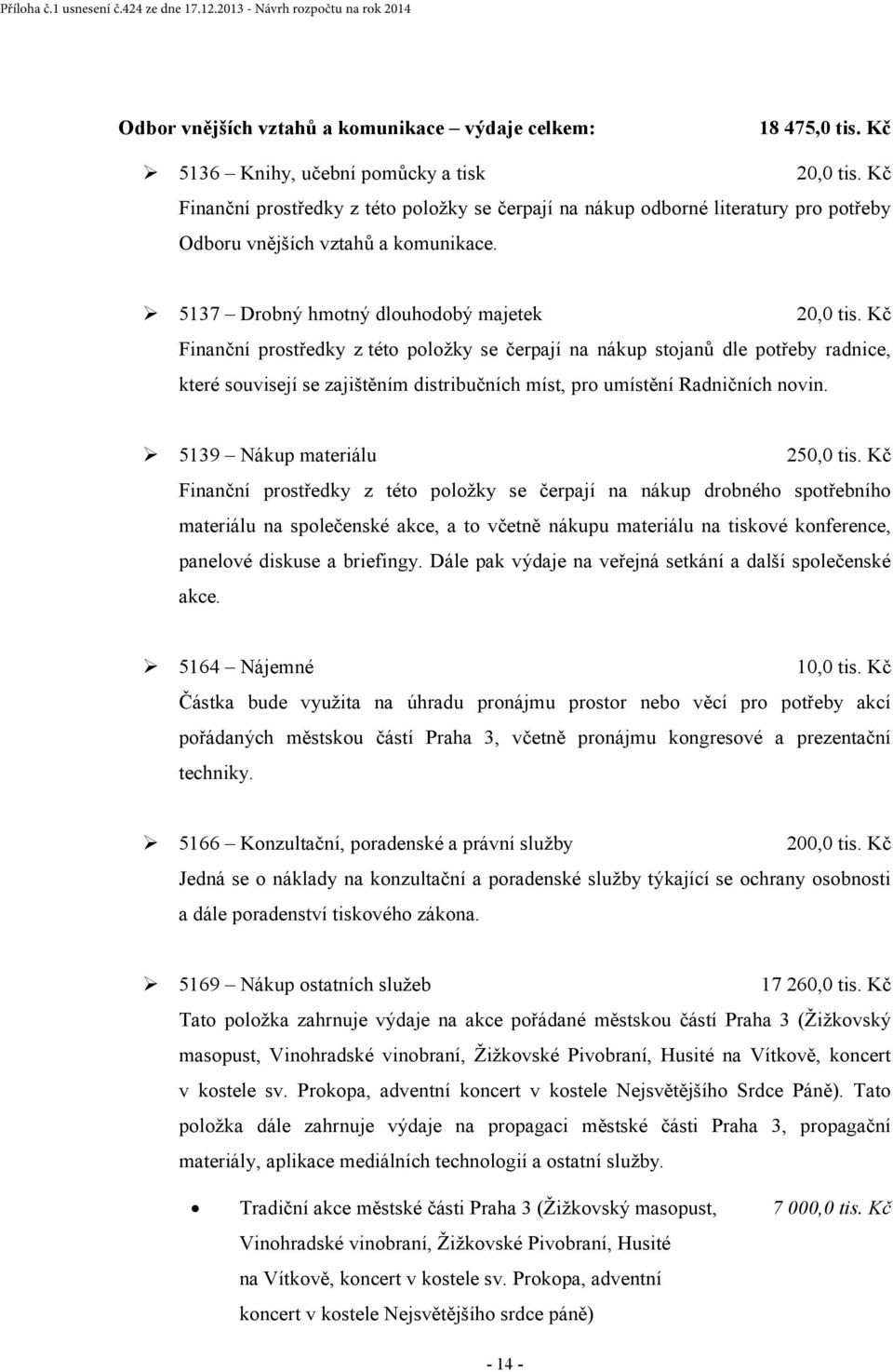 Kč Finanční prostředky z této položky se čerpají na nákup stojanů dle potřeby radnice, které souvisejí se zajištěním distribučních míst, pro umístění Radničních novin. 5139 Nákup materiálu 250,0 tis.