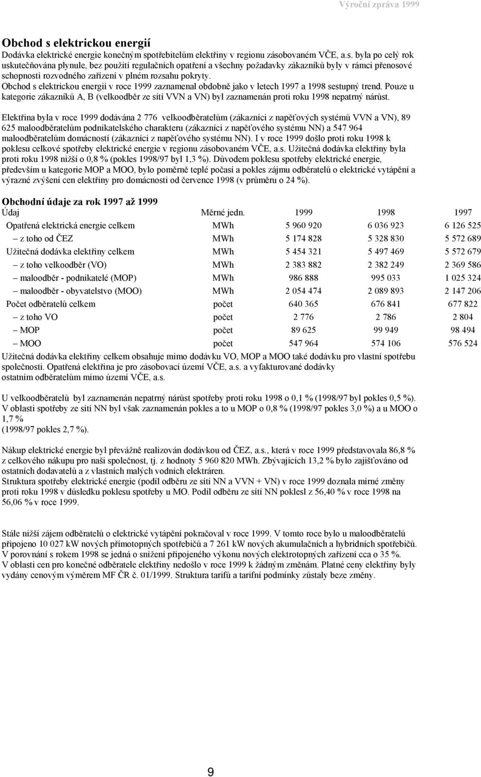Pouze u kategorie zákazníků A, B (velkoodběr ze sítí VVN a VN) byl zaznamenán proti roku 1998 nepatrný nárůst.