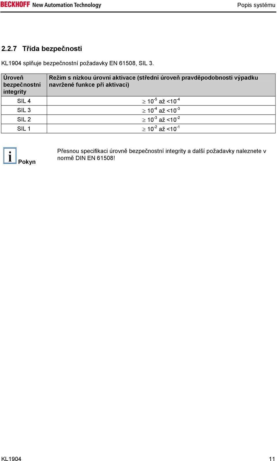 navržené funkce při aktivaci) SIL 4 10-5 až <10-4 SIL 3 10-4 až <10-3 SIL 2 10-3 až <10-2 SIL 1 10-2 až