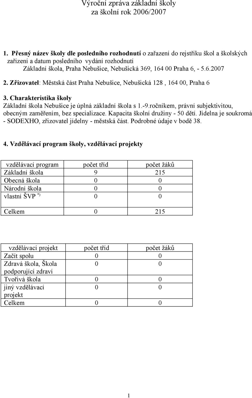 Zřizovatel: Městská část Praha Nebušice, Nebušická 128, 164, Praha 6 3. Charakteristika školy Základní škola Nebušice je úplná základní škola s 1.-9.