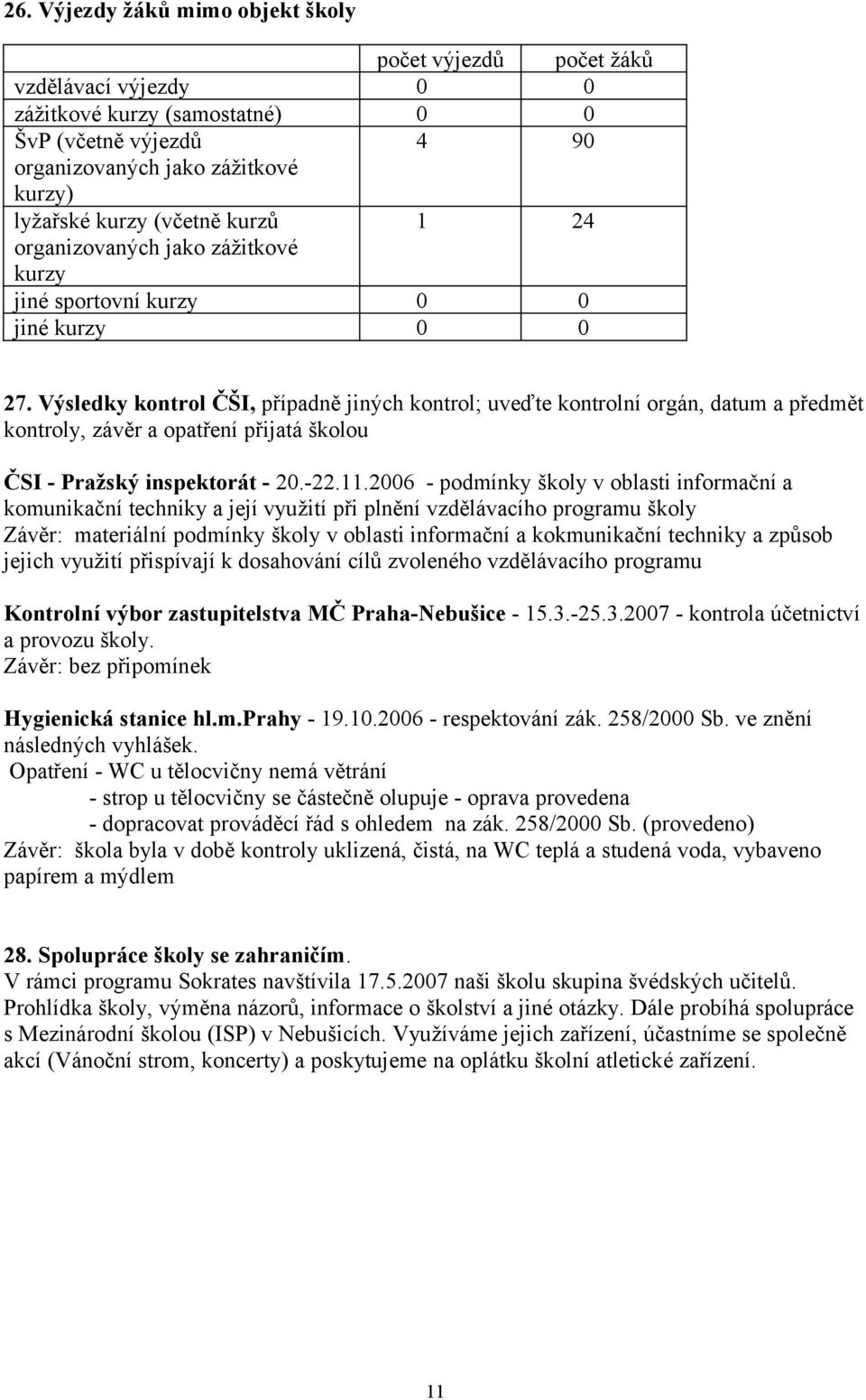 Výsledky kontrol ČŠI, případně jiných kontrol; uveďte kontrolní orgán, datum a předmět kontroly, závěr a opatření přijatá školou ČSI - Pražský inspektorát - 2.-22.11.