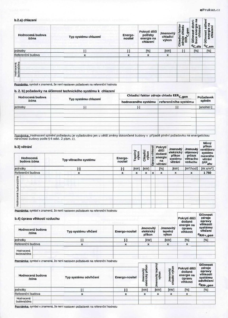 b) požadavky na účinnost technického systému k chlazení Typ systému chlazení Chladicí faktor zdroje chladu EER C hodnoceného systému referenčního systému Požadavek splněn [ano/ne/-] Poznámka: