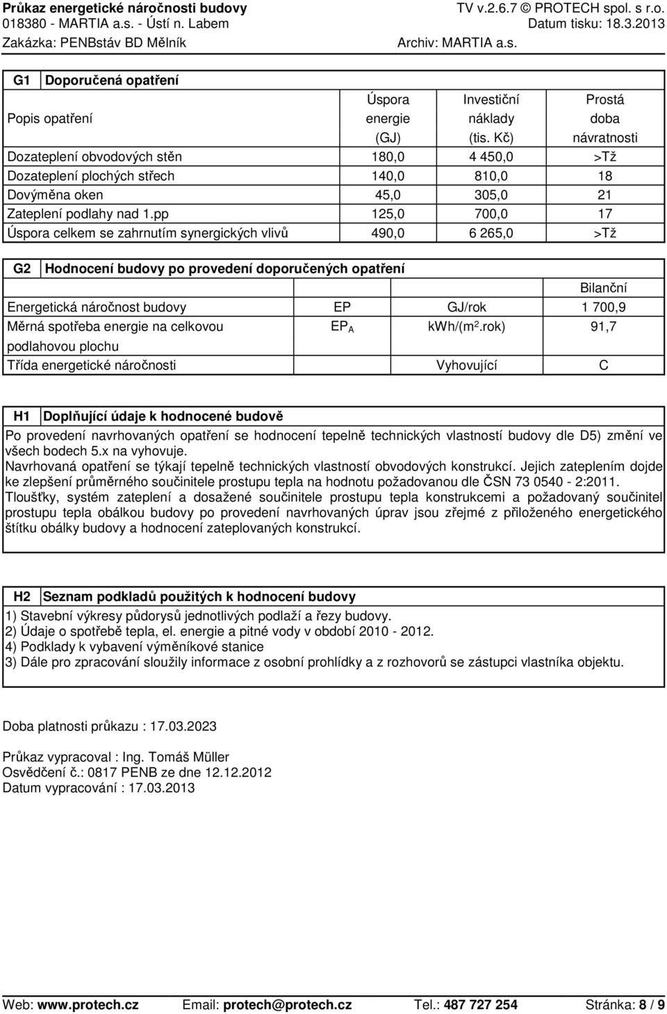 pp 125,0 700,0 17 Úspora celkem se zahrnutím synergických vlivů 490,0 6 265,0 >Tž G2 Hodnocení budovy po provedení doporučených opatření Energetická náročnost budovy EP GJ/rok 1 700,9 Měrná spotřeba