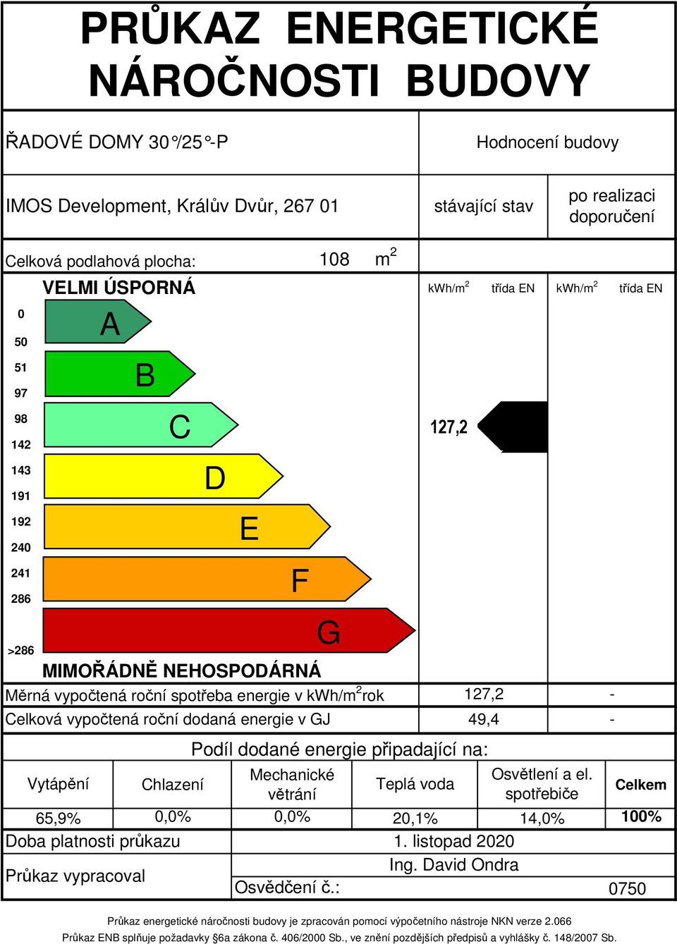 GJ G Podíl dodané energie připadající na: kwh/m 2 třída EN kwh/m 2 třída EN 49,4 Vytápění Chlazení Mechanické Osvětlení a el.