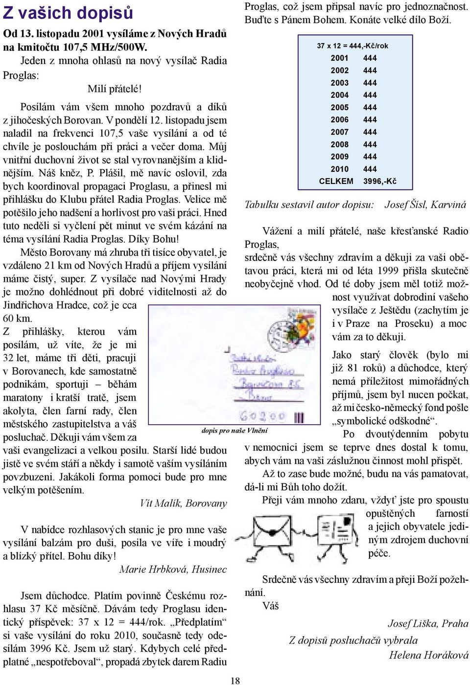 Můj vnitřní duchovní život se stal vyrovnanějším a klidnějším. Náš kněz, P. Plášil, mě navíc oslovil, zda bych koordinoval propagaci Proglasu, a přinesl mi přihlášku do Klubu přátel Radia Proglas.