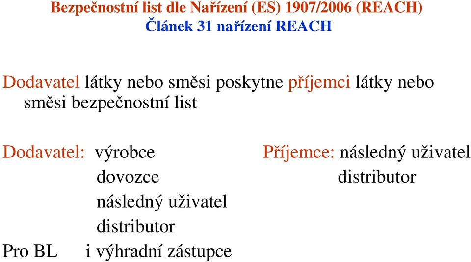 Dodavatel: výrobce Příjemce: následný uživatel dovozce