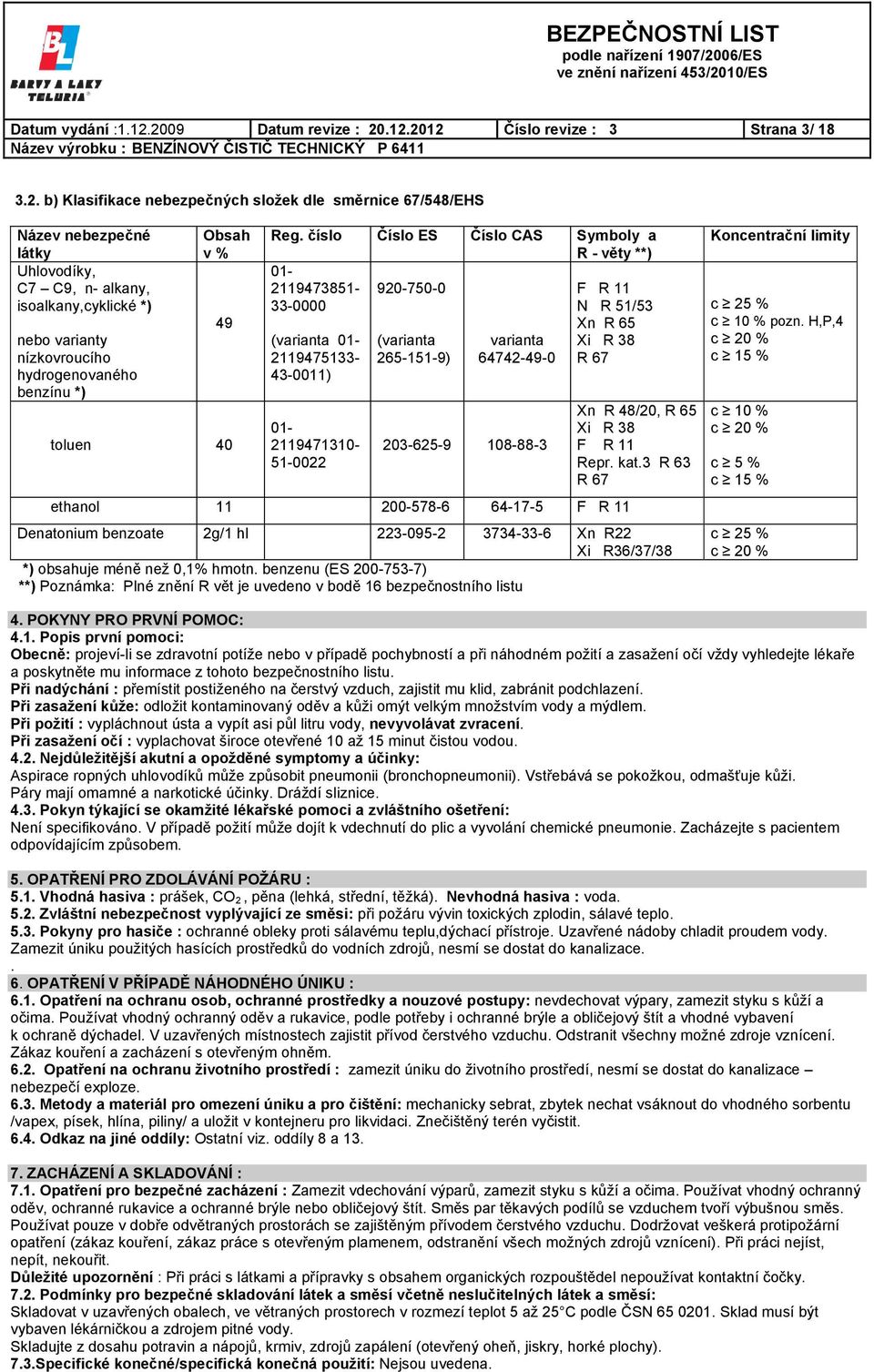 nebo varianty nízkovroucího hydrogenovaného benzínu *) Obsah v % 49 toluen 40 Reg.