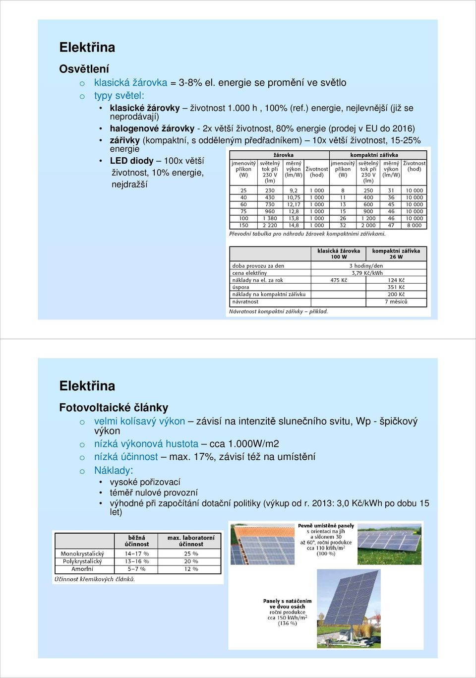 větší živtnst, 15-25% energie LED didy 100x větší živtnst, 10% energie, nejdražší Ftvltaické články velmi klísavý výkn závisí na intenzitě slunečníh svitu, Wp -