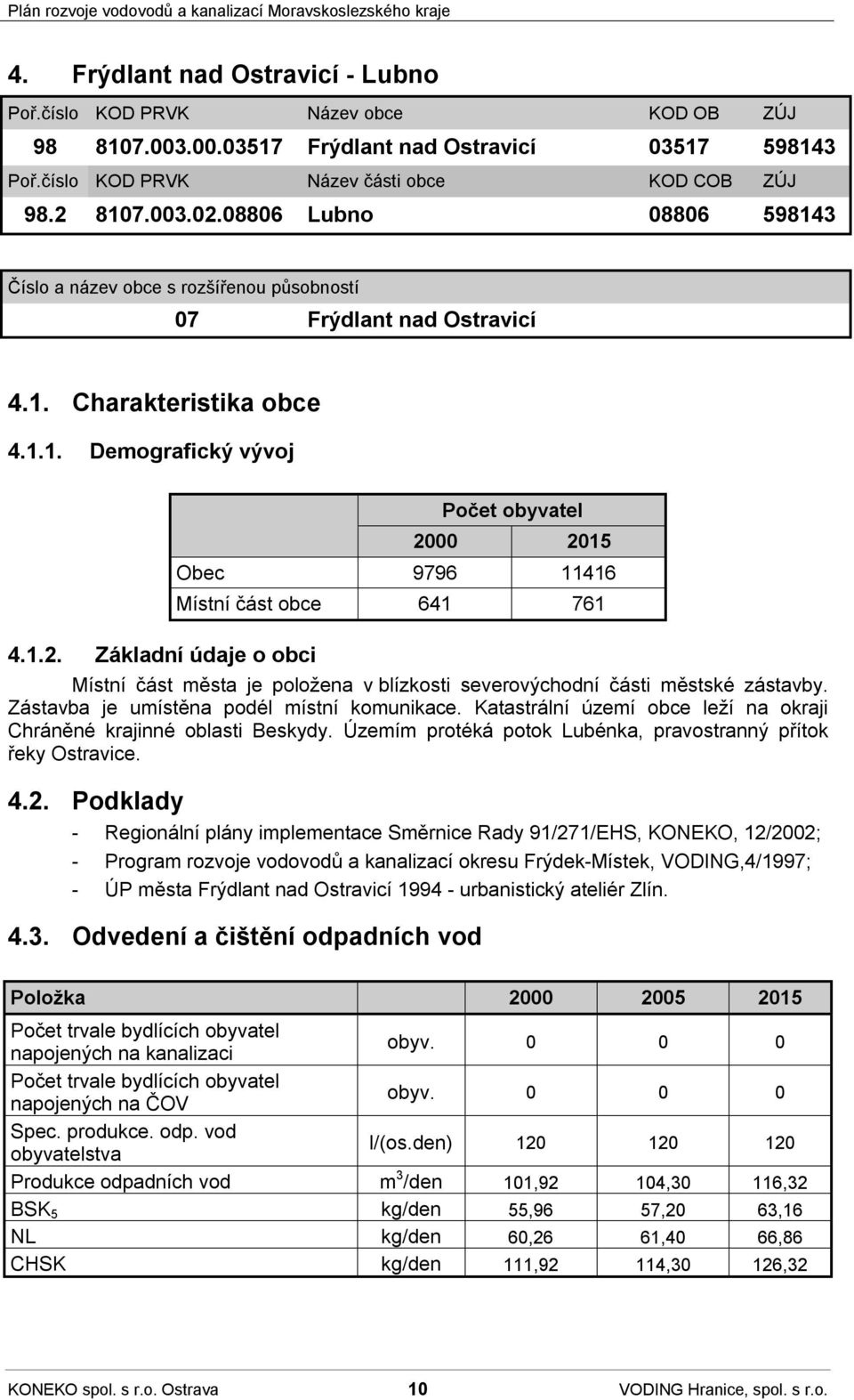 Základní údaje o obci Počet obyvatel 2000 2015 Obec 9796 11416 Místní část obce 641 761 Místní část města je položena v blízkosti severovýchodní části městské zástavby.