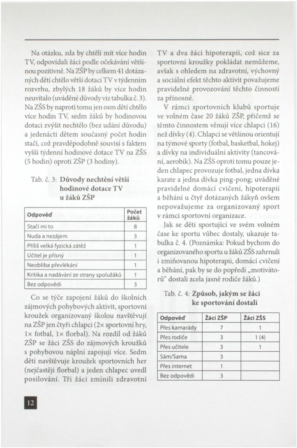 Na ZŠS by naproti tomu jen osm dětí chtělo více hodin TV, sedm žáků by hodinovou dotaci zvýšit nechtělo (bez udání důvodu) a jedenácti dětem současný počet hodin stačí, což pravděpodobné souvisí s