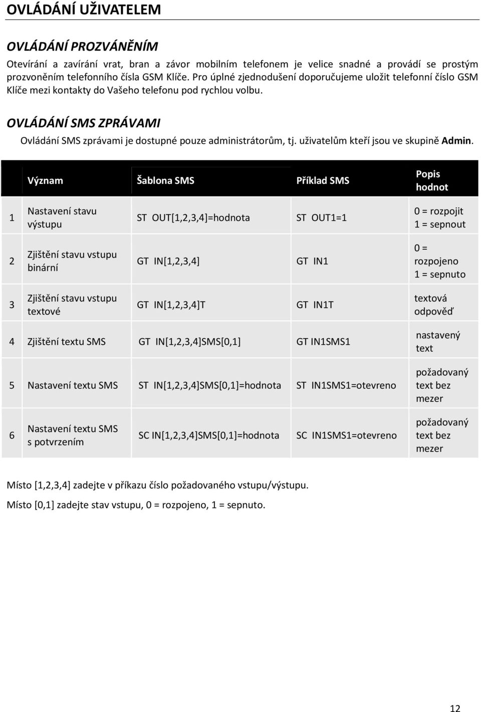 OVLÁDÁNÍ SMS ZPRÁVAMI Ovládání SMS zprávami je dostupné pouze administrátorům, tj. uživatelům kteří jsou ve skupině Admin.