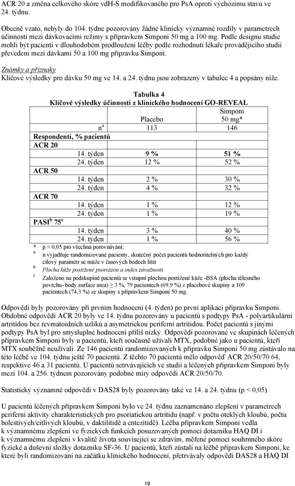 Podle designu studie mohli být pacienti v dlouhodobém prodloužení léčby podle rozhodnutí lékaře provádějícího studii převedeni mezi dávkami 50 a 100 mg přípravku Simponi.