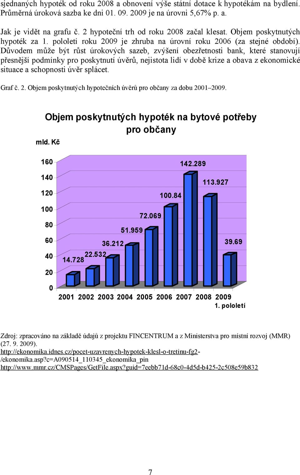 Důvodem může být růst úrokových sazeb, zvýšení obezřetnosti bank, které stanovují přesnější podmínky pro poskytnutí úvěrů, nejistota lidí v době krize a obava z ekonomické situace a schopnosti úvěr