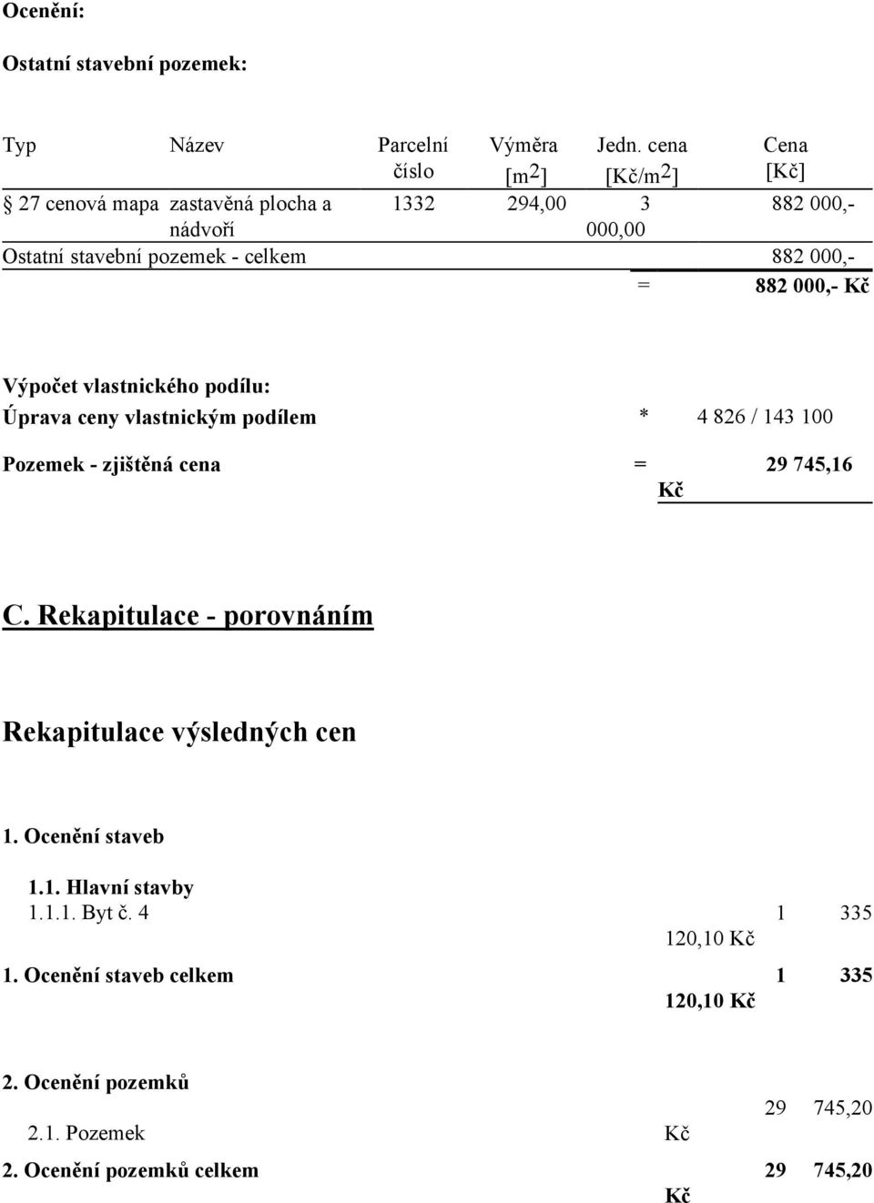 000,- Výpočet vlastnického podílu: Úprava ceny vlastnickým podílem * 4 826 / 143 100 Pozemek - zjištěná cena = 29 745,16 C.